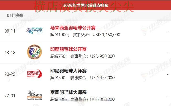 世界杯买球网站揭秘报告:访问方式+直播与实际体验总结 - World Cup 2026 世界杯买球网站揭秘报告:访问方式+直播与实际体验总结 - World Cup 2026